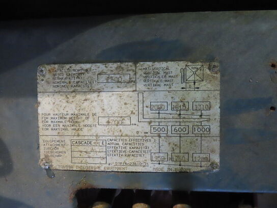 Dieseltruck TOYOTA 62-6FDF25