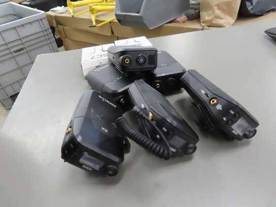 Sendere, modtagere og kabler fra RØDE