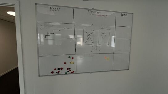 7 Whiteboards, Assorterede