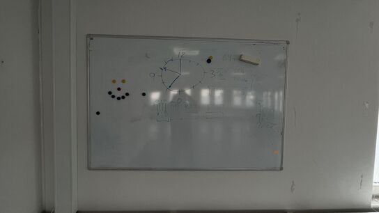 4 Whiteboards, Assorterede