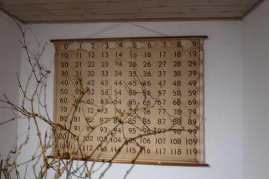 3 stk. trækasser, taltavle m.m.