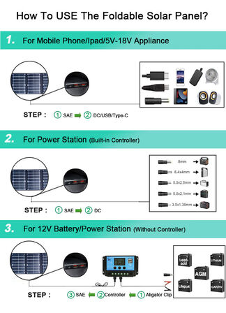 Sammenklappeligt solpanel 20W