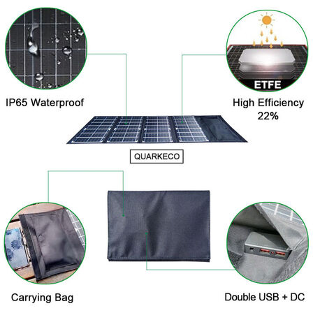 Sammenklappeligt solpanel 20W