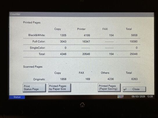 Kopimaskine TRUMP ADLER 3206ci
