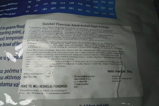 20kg hundefoder, Quicker High Energy, active adult