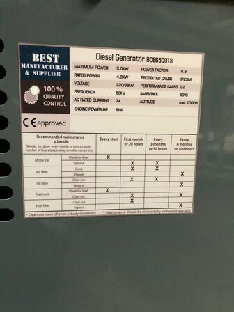 Diesel-generator, Kraftline KL-5000W