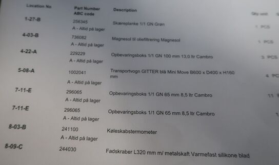 2 stk. paller med varelager (se billeder for indhold)