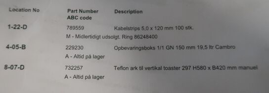 2 stk. paller med varelager (se billeder for indhold)
