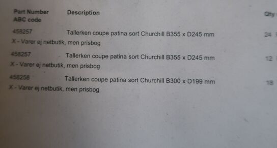 Palle med varelager (se billeder for indhold)