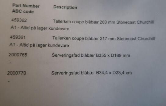 Palle med varelager (se billeder for indhold)