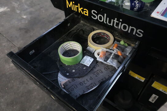 ART-vogn MIRKA SOLUTIONS
