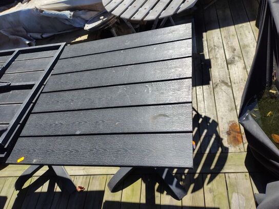 Syv sorte caféborde