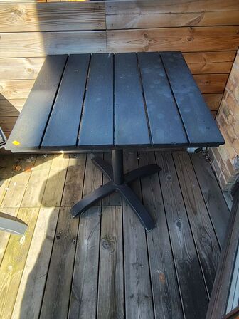 Fem sorte caféborde