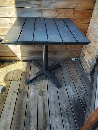 Fem sorte caféborde