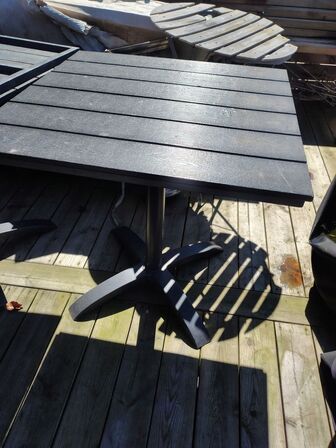 Syv sorte caféborde