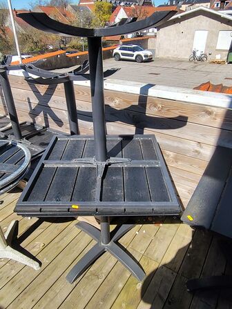 Fem sorte caféborde