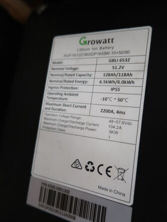 Batteri SUNWATT GBLI 6532