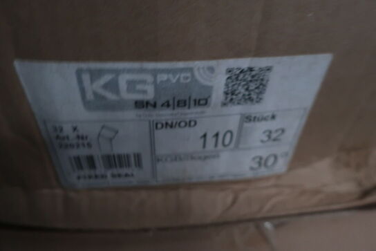 Div. kloakeringsmateriel