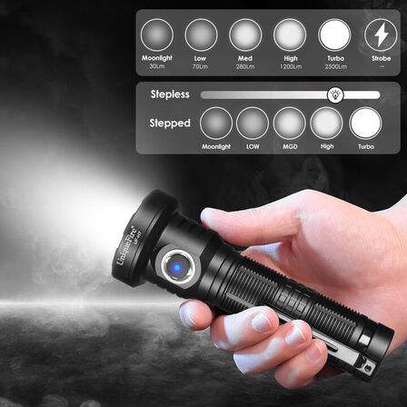 Lommelygte 2500 Lumen – EDC-model med 5 tilstande