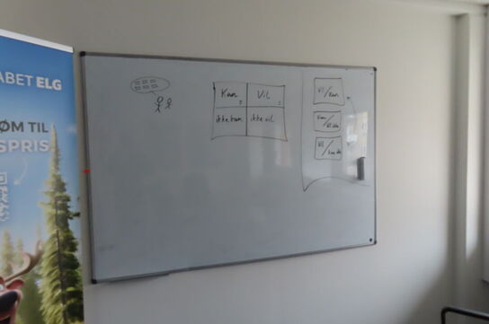 2 stk plakater i ramme, 2 stk stativer til banner og 1 stk whiteboard