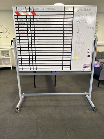 Whiteboard på hjul 161x195 cm