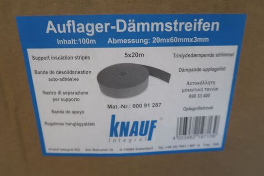 8x20 meter trinlyddæmpende strimmel