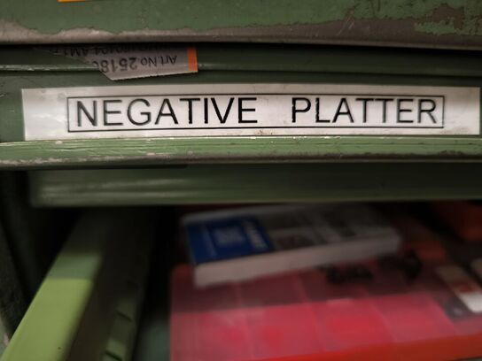 Diverse negative platter