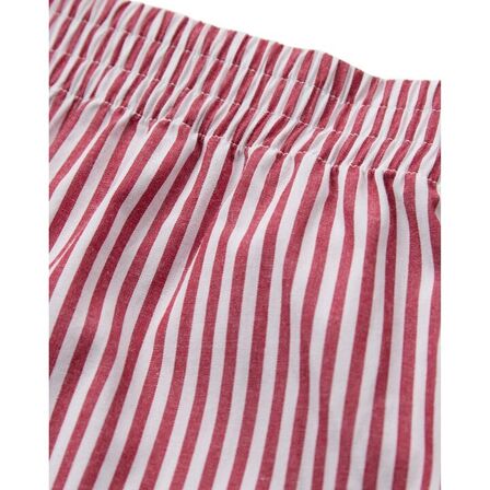 Rønne Essential Pajamas Shorts H2O Str.: XS