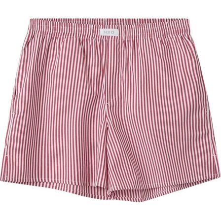 Rønne Essential Pajamas Shorts H2O Str.: XS