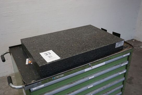 Granitplan MICROPLAN