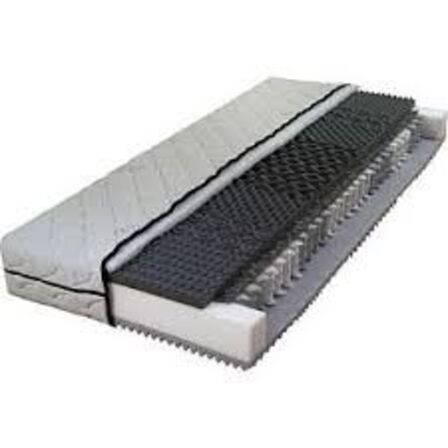 Nordisk Fjer 7-zoners springmadras med 2 fastheder 140x200x23 cm 