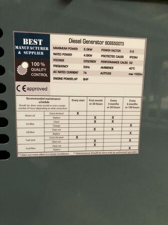 Diesel-generator, Kraftline KL-5000W