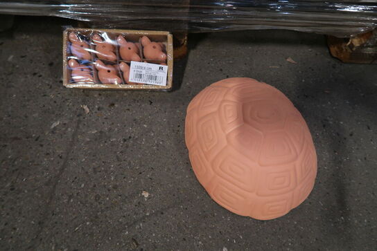 Diverse brugskunst - Læs Beskrivelse