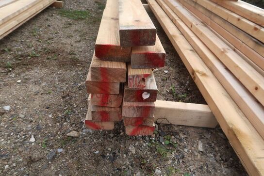 46,89 meter reglar 45x95 mm