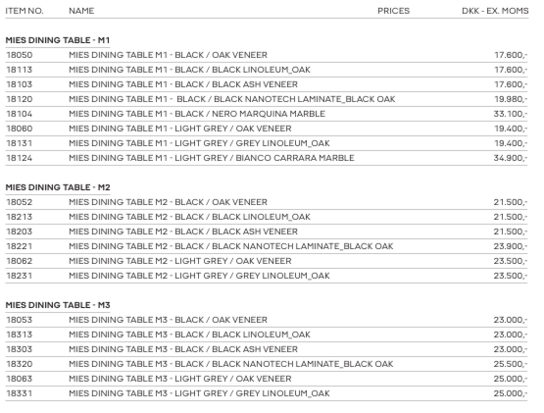 Dining Table MILLION CPH - MIES - 250x90x74cm - Hvid/Hvid Finér