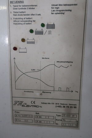 Gaffeltruck, MITSUBISHI - Bemærk: Kan først afhentes d. 29/4