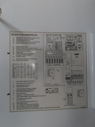 4 akset bearbejdningscenter, fabr. HAAS, type TM 2 HE årg. 2005