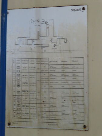 Rundslibemaskine, fabr. SCHAUDT, type A 801 N 2500 årg 1991